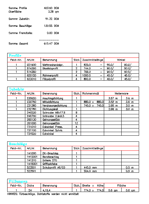 Stückliste