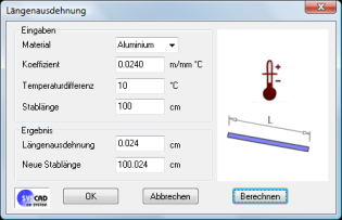 Längenausdehnung von Profilen